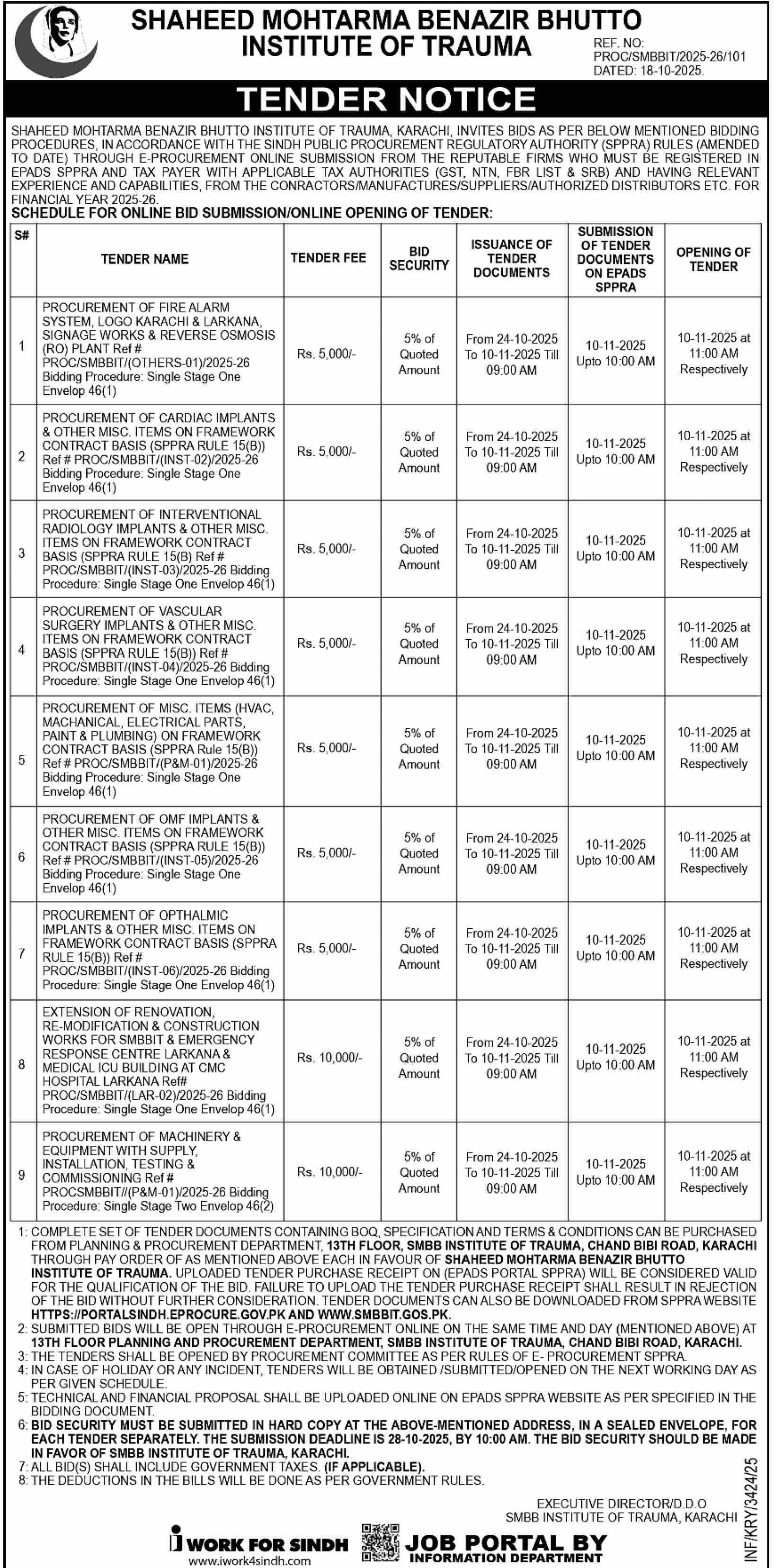 Shaheed Mohtarma Benazir Bhutto Institute of Trauma Tender Notice